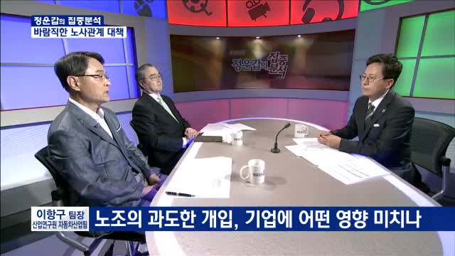 정운갑의 집중..
