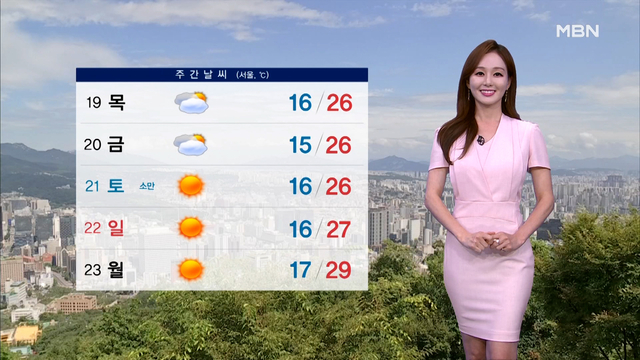 [종합뉴스 날씨]내일 요란한 소나기 곳곳…우산 준비하세요!