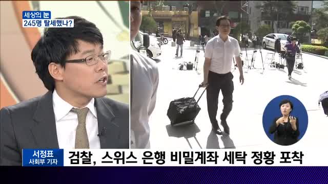 세상의 눈