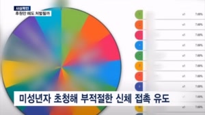 [사실확인] 미성년자 성 착취한 불법 인터넷 방송…후원만 해도 처벌될까?