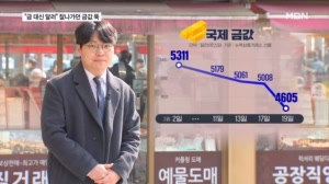전쟁 여파에 잘나가던 금값 '뚝'…일주일 새 7% 하락 "안전자산 맞나?"