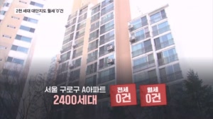 전세 이어 월세도 대단지 '0'건…봄 이사철 앞두고 세입자 발 동동