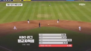 '볼볼볼' 늪 빠진 KBO…돌아온 안우진 "공격적 투구로 승부"