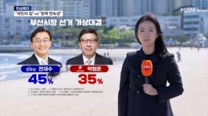 [민심봤다] 전재수 앞서고 보수는 분열…요동치는 부산 민심