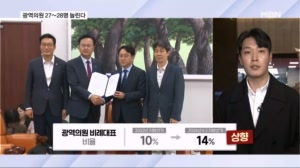 [6·3 지선] 여야, 광역의회 비례대표 27~28명 늘리기로