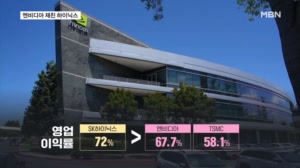 하이닉스 사상최대 실적…이익률은 세계 1위 엔비디아도 제쳐