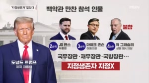 지정생존자 없고 경호 실패 논란…백악관, 대형 행사 앞두고 보안 비상