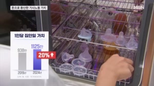 '애 보고 집안일' 경제적 가치는 '연 1125만 원'…남성 가사노동 크게 늘었다