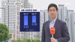 뚝뚝 떨어지는 세종 집값…대통령 집무실 건립도 소용없나