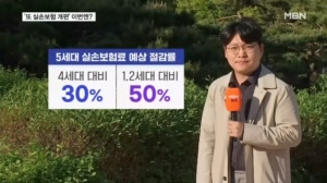 실손보험 갈아탈까…보험료 낮추고 치료비는 중증질환 중심으로