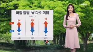 [날씨] 내일 맑고 낮엔 다소 더워…강한 자외선 주의