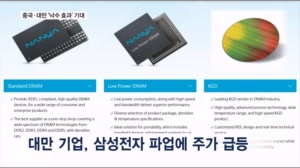 "역전의 기회가 왔다" 환호하는 중국·대만