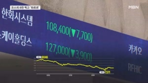 8천 찍자마자 쭉 미끄러진 코스피…삼전·하닉 줄 급락