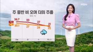 [날씨] 내일까지 더워…주 중반 비 오며 고온 주춤