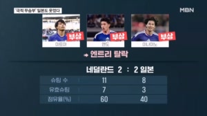 [다시 대한민국] 일본, 네덜란드와 무승부…북중미 휩쓰는 '아시아 돌풍'