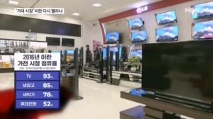 인구 9천만 이란 시장 다시 열리나…'왕의 귀환' 노리는 국내 가전 업체들