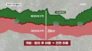 국방부, 민통선 평균 2km 북상…여의도 150배 제한보호구역 해제