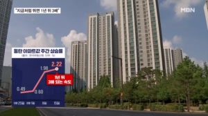 "지금처럼 오르면 동탄 집값 1년 뒤 3배" 삼중규제 초읽기