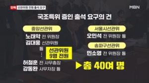 [단독] 국조특위, 노태악 전 위원장 등 40여 명 증인으로 부른다