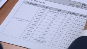 선관위원 국조특위 무더기 불출석…여야 "국민 무시" "항명" 질타
