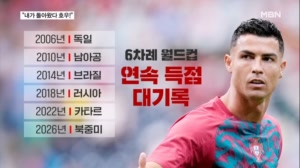 [다시 대한민국] 호날두, 사상 첫 6개 대회 득점…"트럼프, 우승국에 트로피 직접 수여"