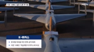 이란 '샤헤드'처럼…우리도 가성비 자폭 드론 'K-루카스' 전력화