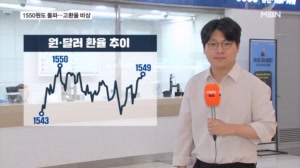 해외 가기도, 수입 소고기 사기도 부담…1550원까지 치솟은 원달러 환율