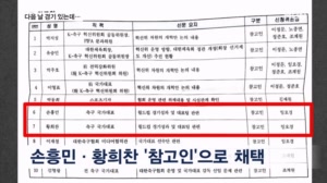 다음 날 리그 경기있는데…손흥민·황희찬까지 참고인 채택