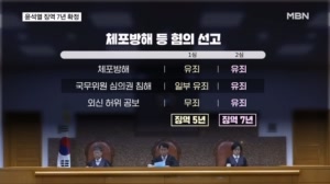 윤석열 '체포 방해' 대법원 징역 7년 확정…"재판소원 검토"