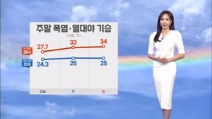 [날씨] 주말 폭염·열대야 기승…서울 낮 최고 33도