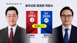 충주시장 재검표 이변 없었지만 '2표' 변동…26표차 부산시의원·44표차 통영시장은?