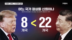 관세 이어 전쟁으로 신뢰 잃은 트럼프…"차라리 시진핑이 낫다"