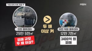 5년 전 덕평보다 큰 인천센터…쿠팡 손실 3400억 웃돌 듯