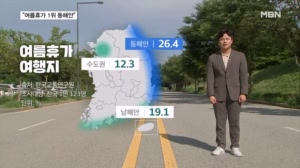 이번 주말부터 하루 614만 명 이동…여름휴가 여행지 1위는 동해안