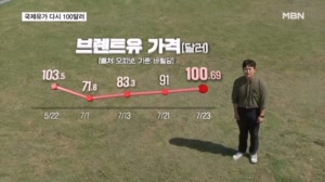 호르무즈도 홍해도 막혀…두 달 만에 100달러 넘은 국제유가
