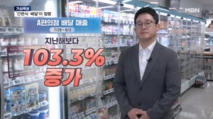 덥다 못해 뜨거워 "밖에 나가기 무서워요"…간편식·배달로 몰린다