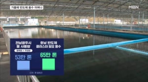 가뭄에 말라붙는 호남 반도체 클러스터…물 부족 우려 해법은?