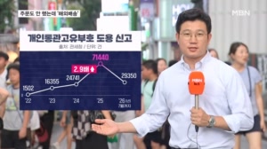 "주문도 안 했는데 배달"…개인통관고유부호 14만 건 털렸다