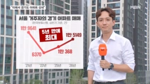 이 돈에 서울서 전월세 사느니 차라리…경기도 아파트 매수 5년 만에 최대