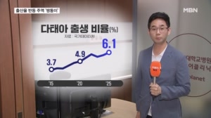 '역대 최대 쌍둥이' 더 커진 울음소리…출산율 회복 신호