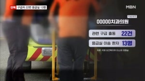 [단독] 2명 사망 강남 치과서 13명 응급실행…"경련" "호흡곤란" "출혈"