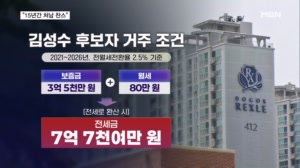 주진우 "강남 아파트 15년째 전세 3.5억 고정"…김성수 대법관 후보 탈세 의혹