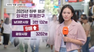 성수·명동 이어 남대문시장 뜬다…K-생활용품 쇼핑하는 외국인 관광객