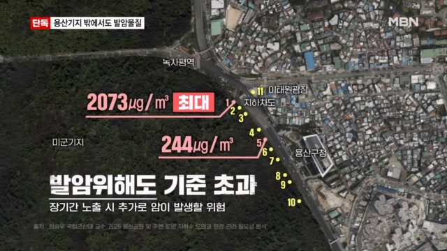 용산 미군기지 밖 땅밑서도 1급 발암물질 '벤젠' 검출 충격