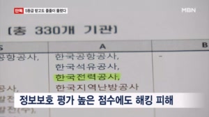 [단독] S등급 받고도 줄줄이 뚫렸다…개인정보 보호평가 '유명무실'