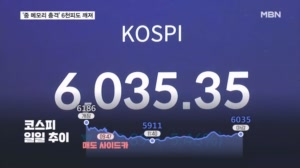 '중국산 메모리' 쇼크에 횡보하던 코스피 장중 5천대로