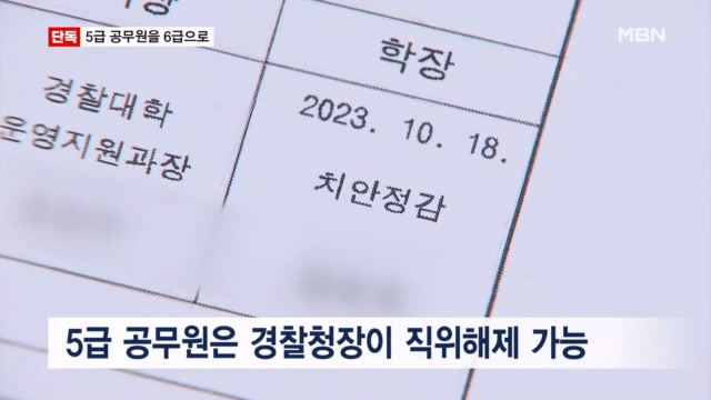 [단독] 5급을 6급으로 낮춰 적어 직위해제? 법원, 경찰대학의 꼼수 징계에 제동