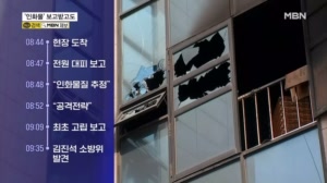 인화물질 보고에도 '공격 진압'…경찰 "사망 경위 조사"