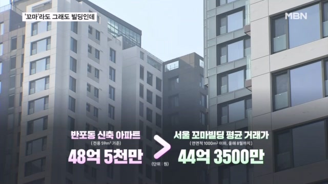 꼬마빌딩 팔아도 강남 아파트 한 채 못 산다… 상가 건물주의 처참한 몰락