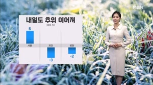 [날씨] 내일도 추위 이어져…오후부터 중부 중심 비